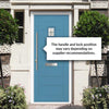 Aruba 1 Urban Style Composite Front Door Set with Mirage Glass - Shown in Pastel Blue