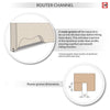 Eco-Urban Artisan® Double Evokit Pocket Door - Roslin 6mm Obscure Glass - Obscure Printed Design - Colour & Size Options