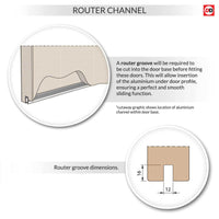 An Image showing a technical specification of router channel required for our beautiful pocket doors