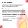 Written explentation of fire doors testing facts and requirements
