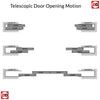 Motion diagrams of Ermetika telescopic pocket system