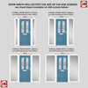 Premium Composite Front Door Set with Two Side Screens - Aprilla 2 Mirage Glass - Shown in Pastel Blue