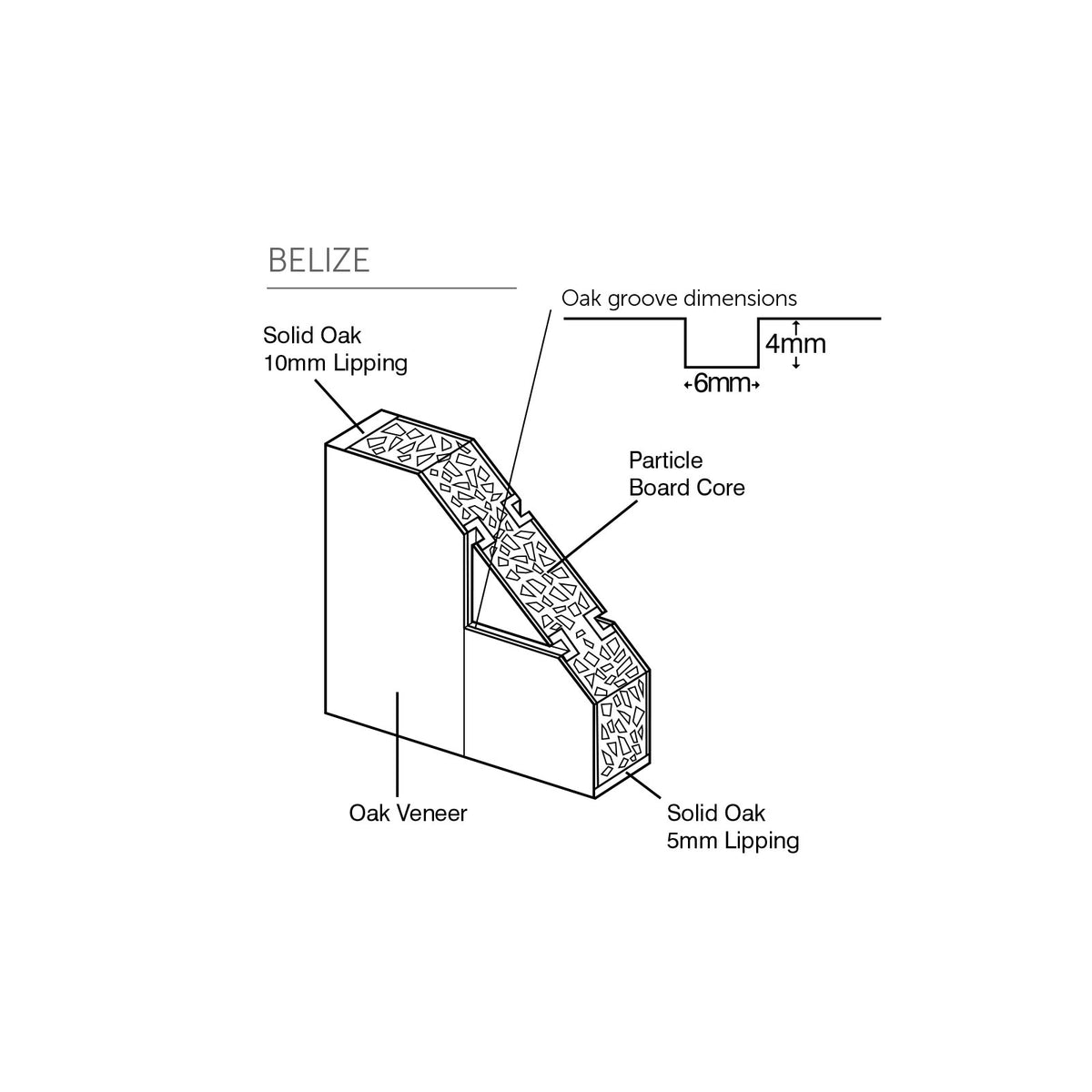 belize oak door silkscreen etched clear glass