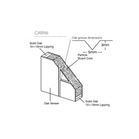 Bespoke Carini 7 Panel Oak Flush Door - 4 Door Wardrobe and Frame Kit - Prefinished