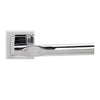 Kansas Status Lever on Square Rose - Polished Chrome