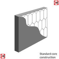 An icon of a standard core construction