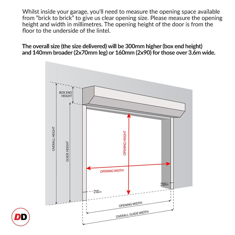 Gliderol Electric Insulated Roller Garage Door from 1900 to 5320mm Wide - Chartwell Green