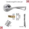 Double Door Pack Colorado Status Lever on Round Rose Satin Chrome Combo Handle & Accessory Pack
