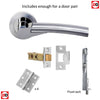 Rebated Double Door Pack Florida Status Lever on Round Rose Satin Chrome Polished Chrome Combo Handle & Accessory Pack