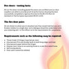 Fire door requirments in 3 paragraphs