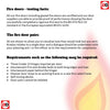 Fire door requirments in 3 paragraphs