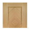 Kensington Oak Panel Absolute Evokit Single Pocket Door Detail - Prefinished
