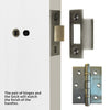Latch and hinges included in LPD door set kit