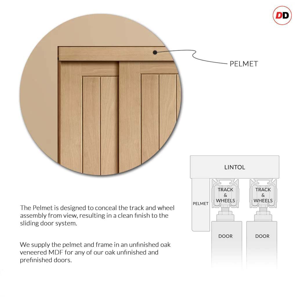 Oak Pelmet Diagram - Maximal Wardrobe Doors