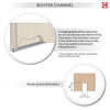 Belize Oak Absolute Evokit Double Pocket Door - Silkscreen Etched Glass - Prefinished