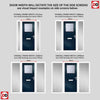 Cottage Style Rockford 1 Composite Door Set with Double Side Screen - Obscure Glass - Shown in Blue