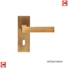 Sasso Lever on Backplate Lock 57mm - 6 Finishes