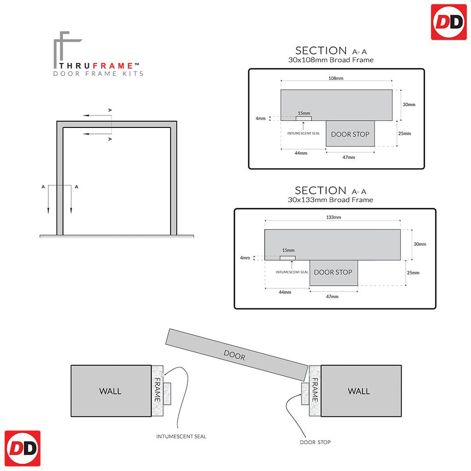 Single Fire Door Frame Kit in Oak Veneer or White Primed MDF - Suits Fire Doors