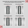 Cottage Style Uracco 1 Composite Front Door Set with Double Side Screen - Central Tahoe Black Glass - Shown in Mouse Grey