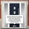 Aruba 3 Urban Style Composite Front Door Set with Double Side Screen - Kupang Blue Glass - Shown in Blue